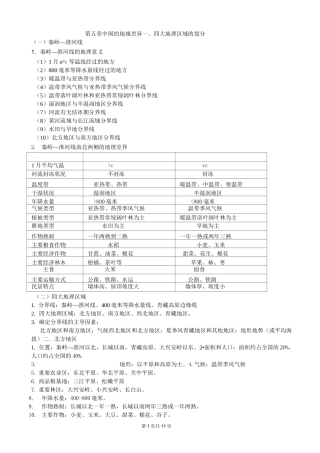 第五章 中国的地域差异