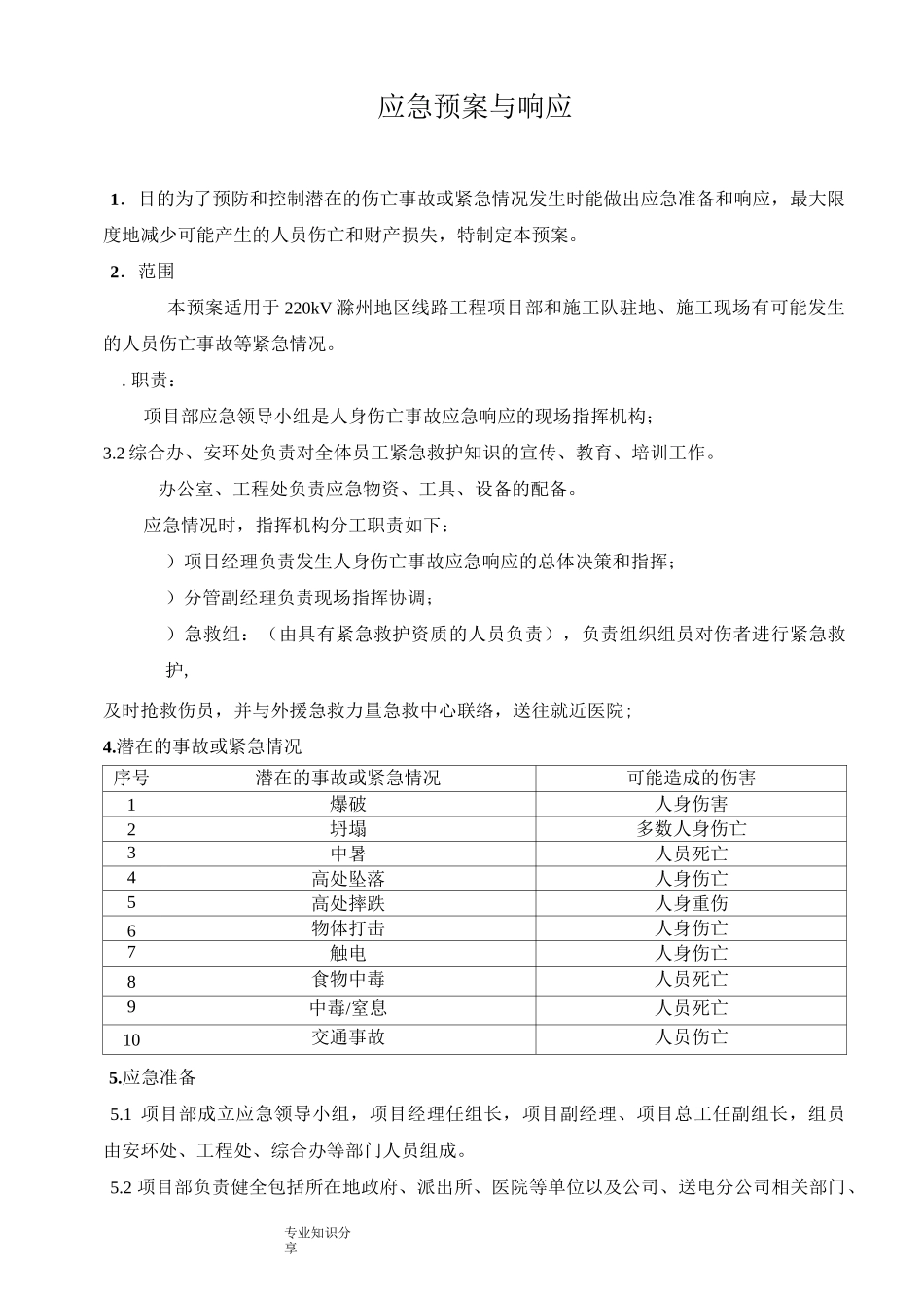 应急救援预案和响应_第1页