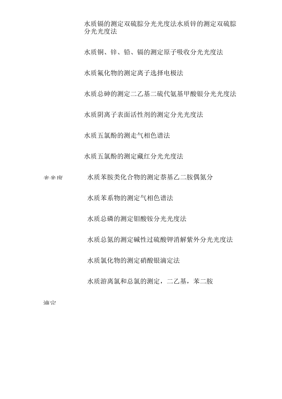 污水排入下水道水质标准_第2页