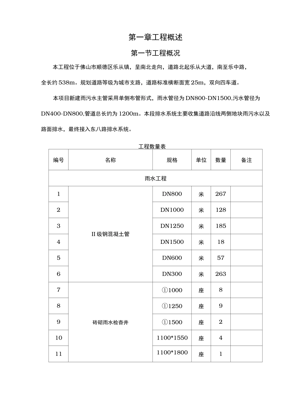 市政排水工程工程施工组织设计方案_第2页