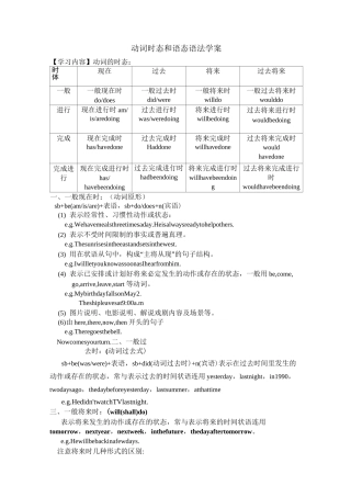 初中八大时态被动语态