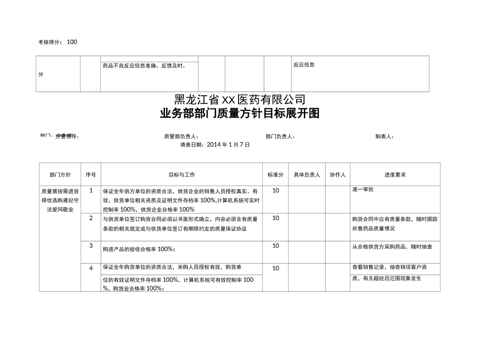 部门质量方针目标展开图_第3页