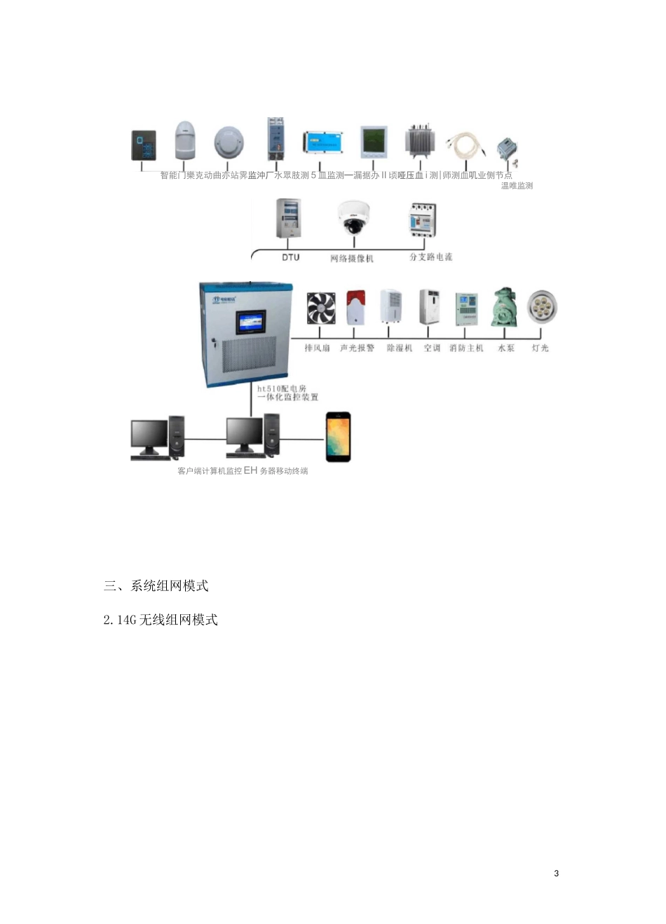 箱变综合智能在线监控系统_第3页