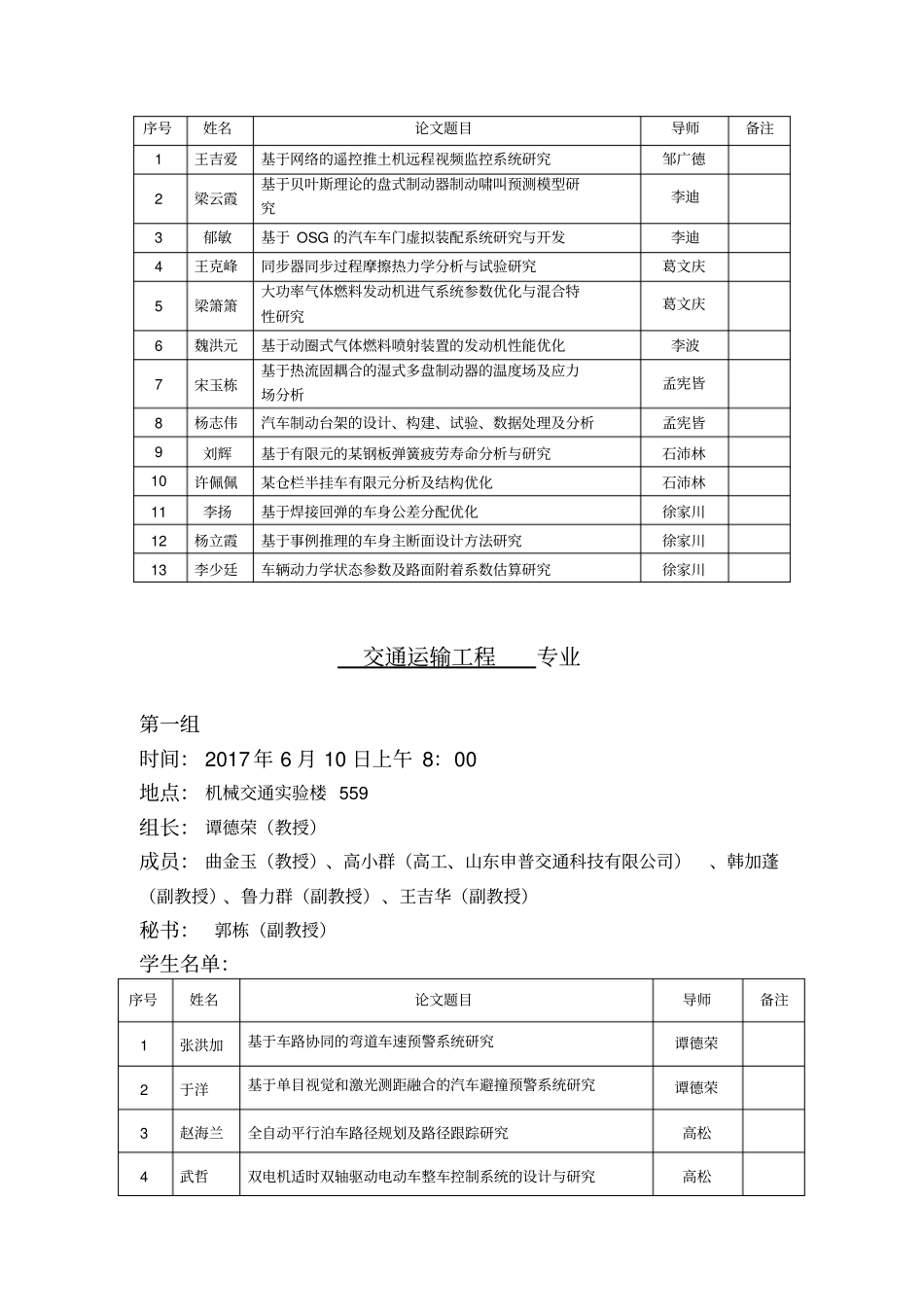 交通与车辆工程学院2017年硕士研究生答辩安排_第3页
