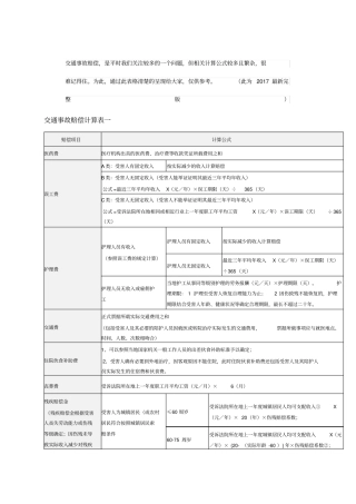 交通事故赔偿计算表完整