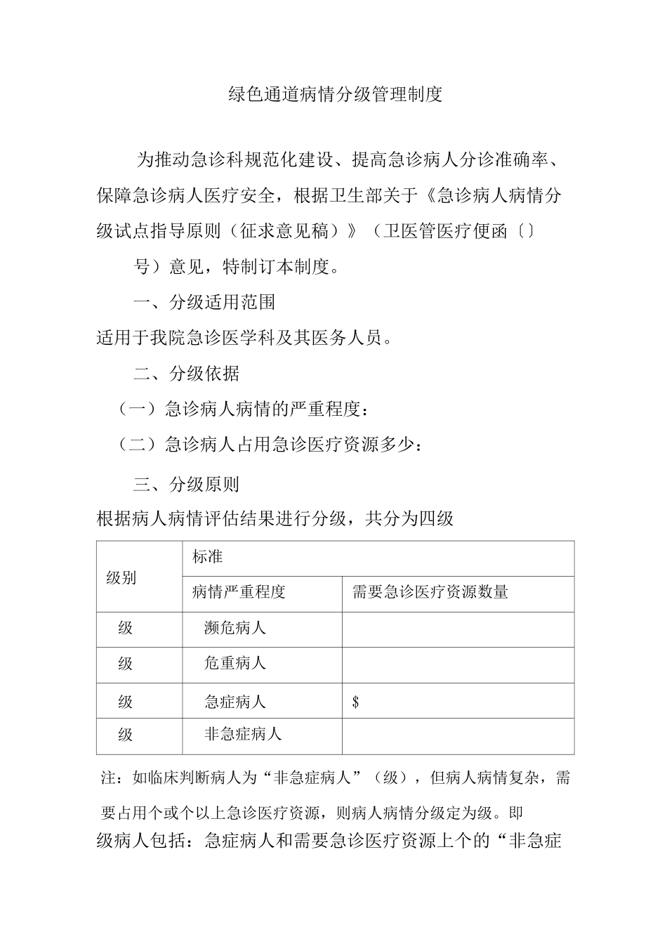 绿色通道病情分级管理制度_第1页