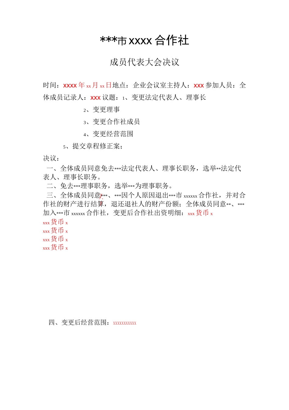 农民专业合作社变更_第1页