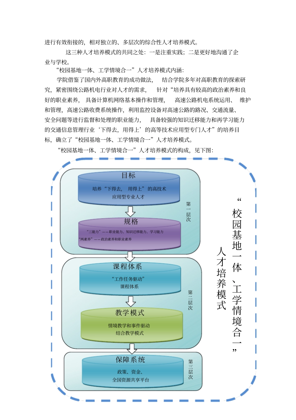 交通安全与智能控制专业改革发展剖析报告_第3页