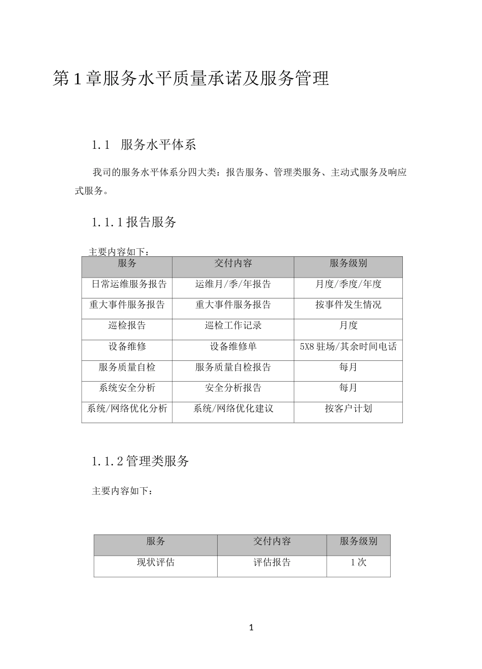 系统运维服务水平质量承诺及服务管理_第1页
