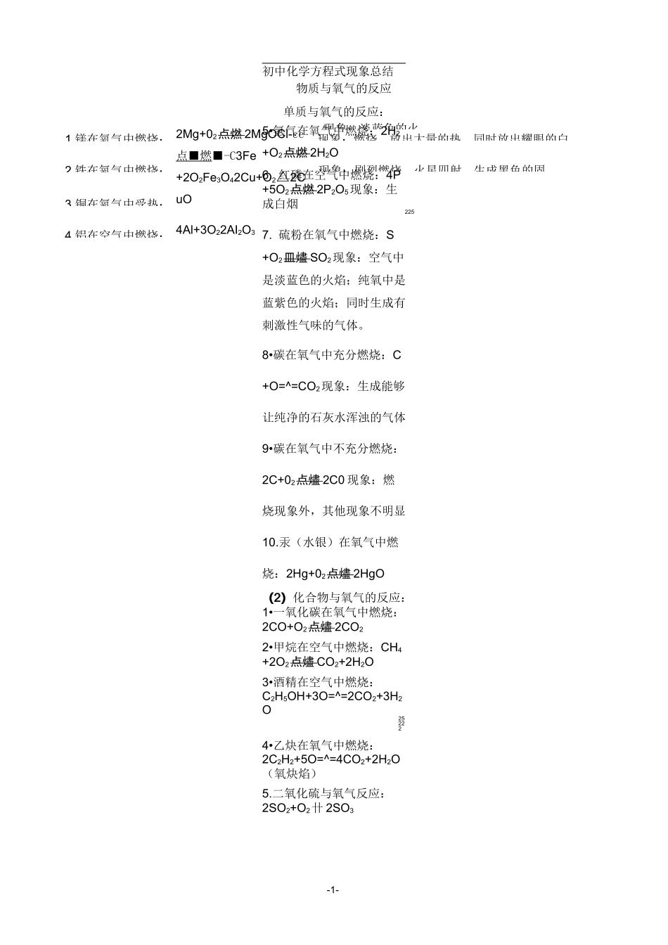 初中化学方程式大全现象总结_第1页