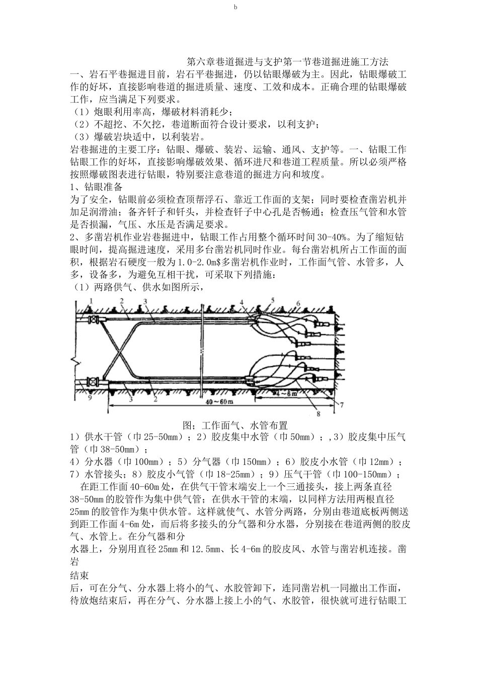 巷道掘进与支护_第1页