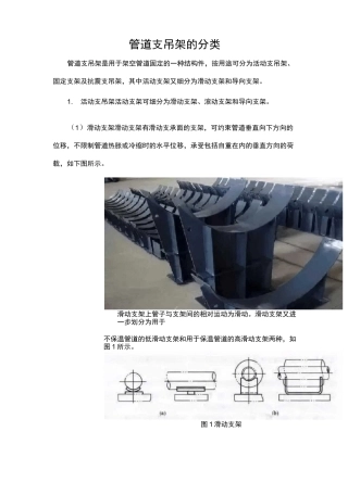 管道支吊架的分类