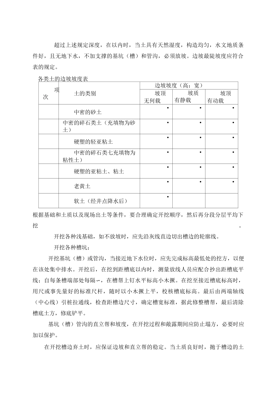 人工挖土及回填施工方案_第2页