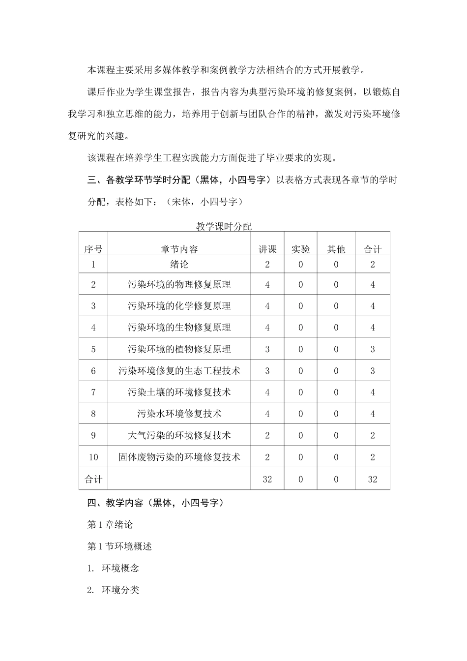 污染环境修复原理与技术-教学大纲_第2页