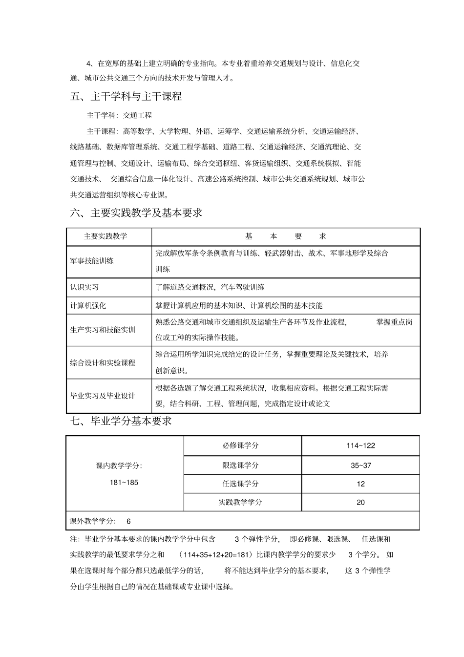 交通工程专业培养计划_第2页
