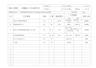 工艺卡片跟工序卡片