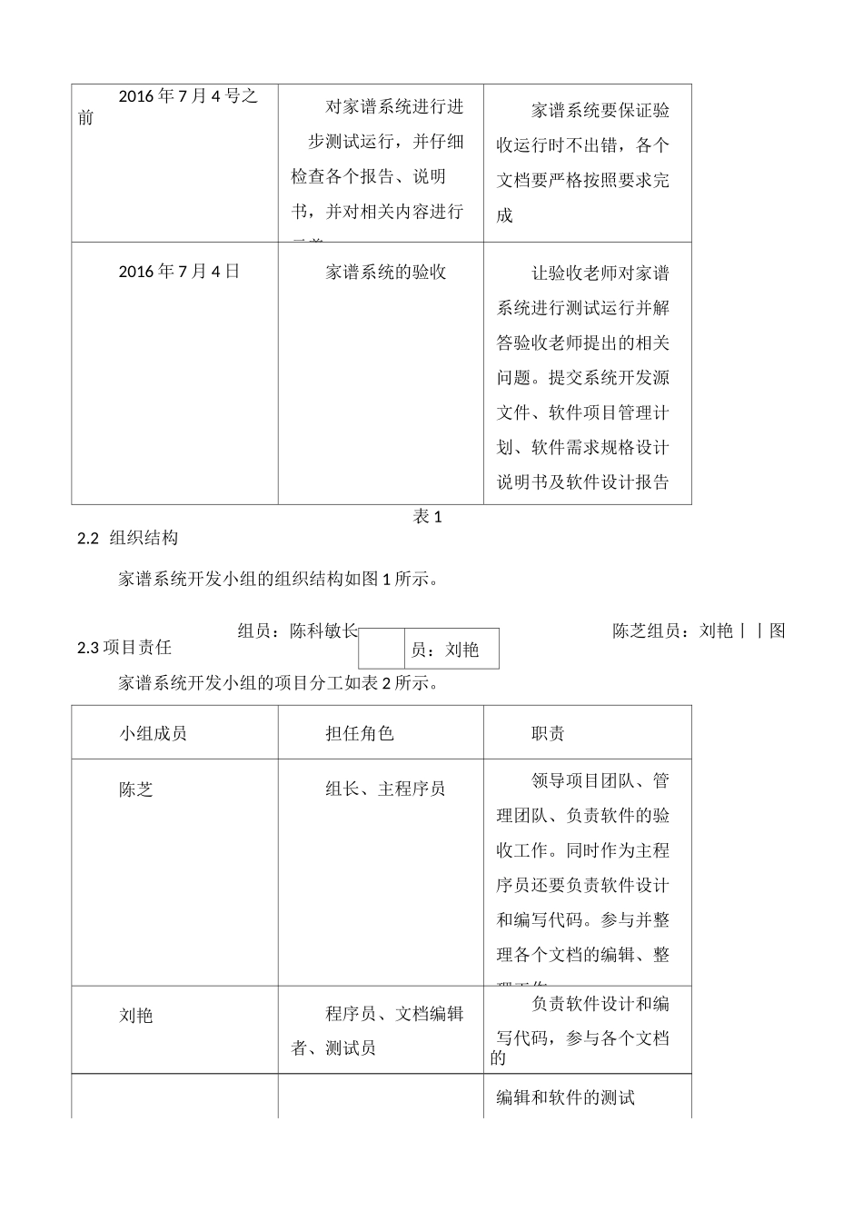 软件项目管理计划_第3页