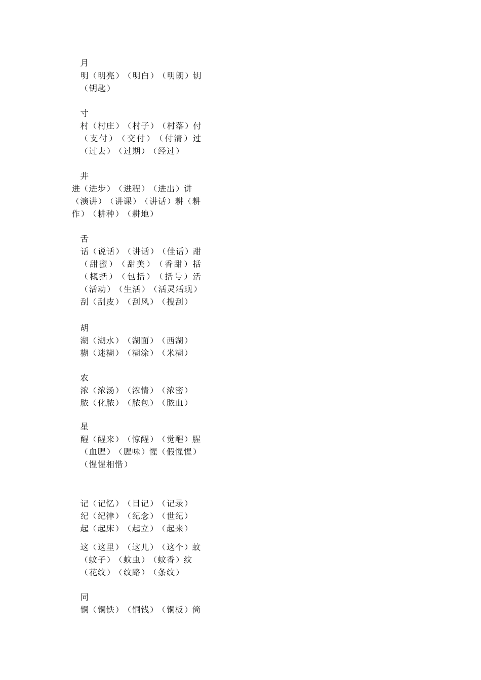 换偏旁组词汇总_第2页