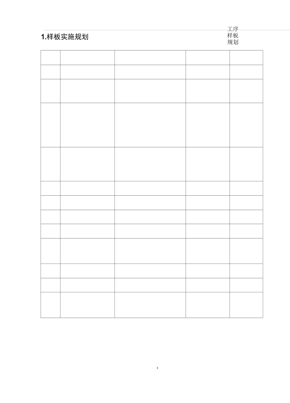 工序样板规划_第2页