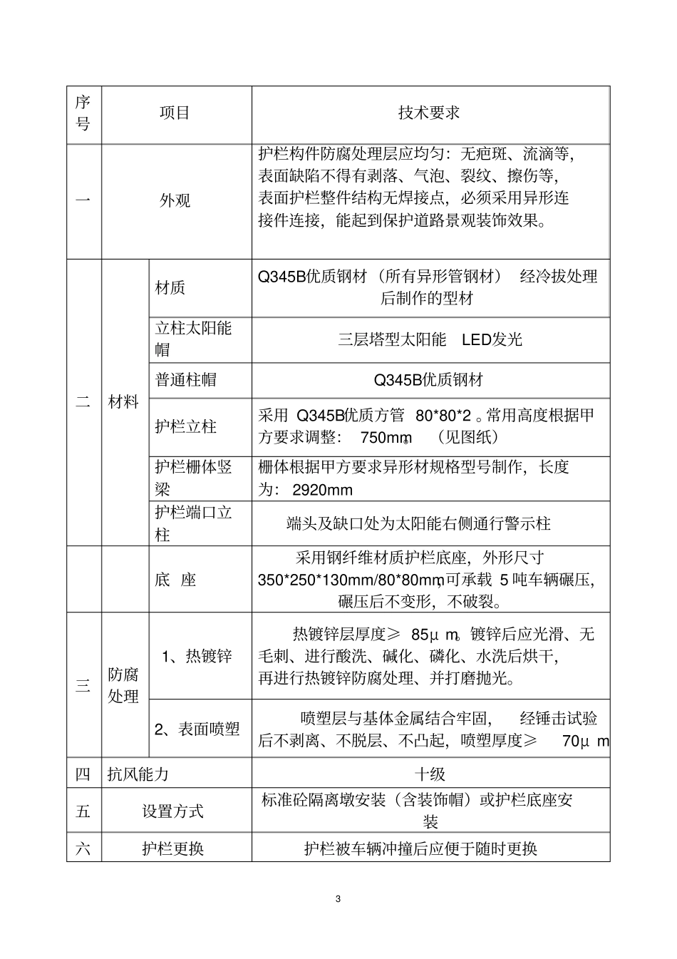 交通护栏及附属设施技术要求技术要求道路隔离护栏技术参数一_第3页