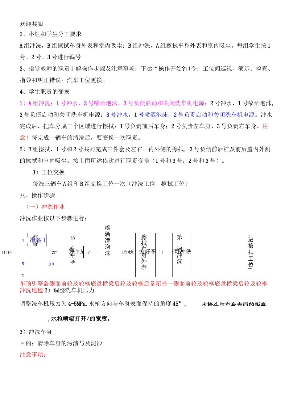 汽车美容-车身清洗工艺_第2页