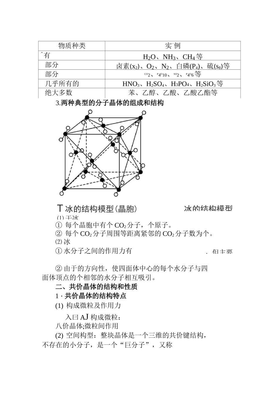 第3章第二节 分子晶体与共价晶体学案_第2页