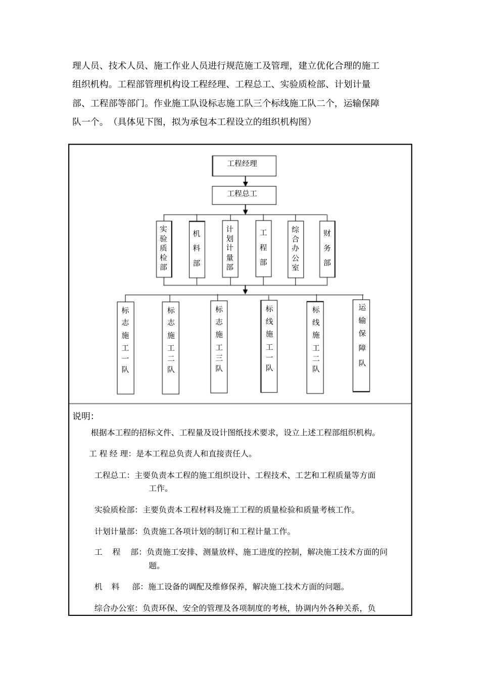交通标志牌施工组织方案_第3页