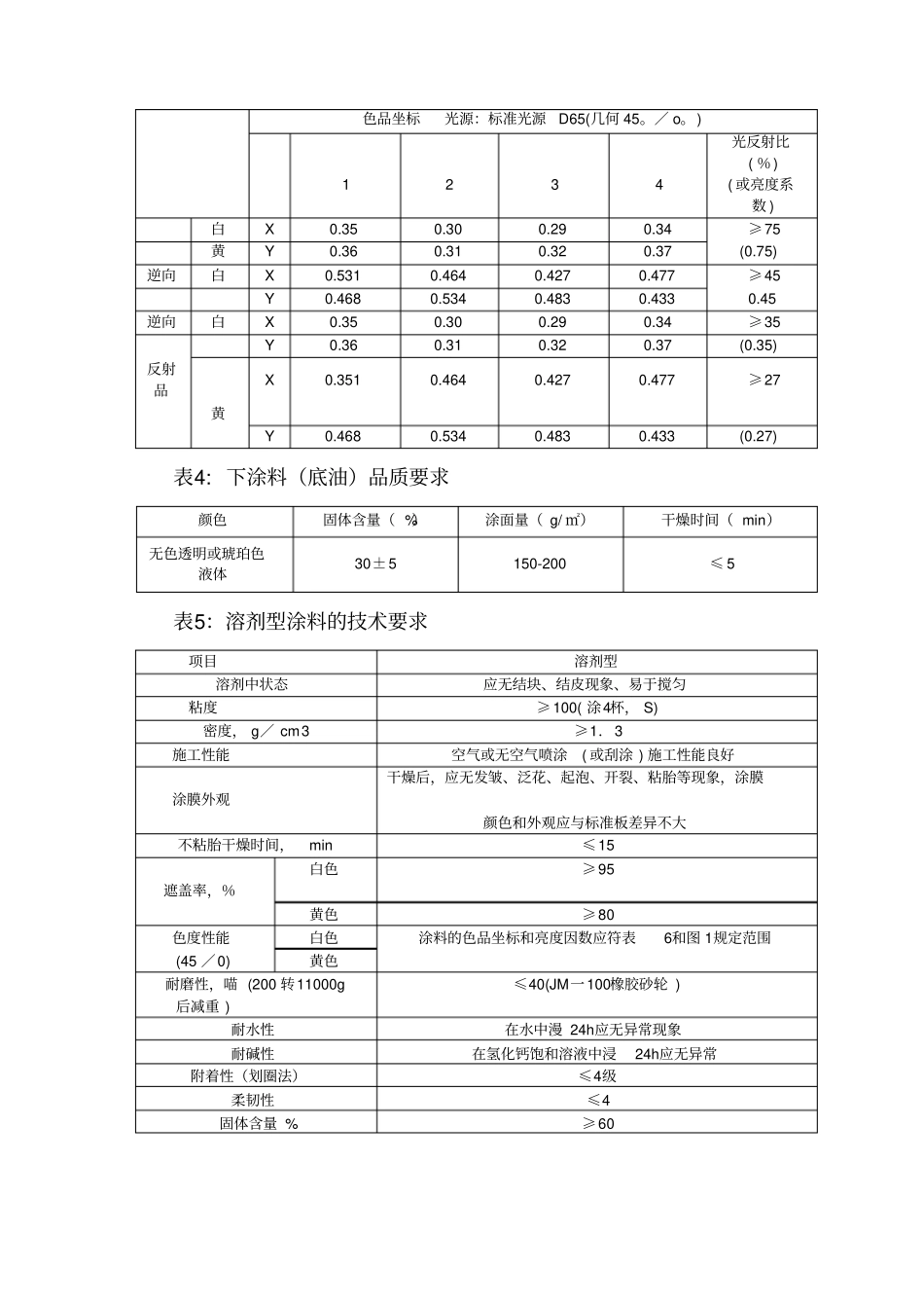 交通标线技术要求_第3页