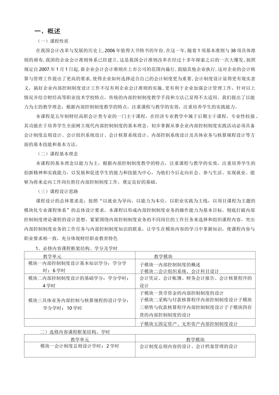 内部控制课程标准_第2页