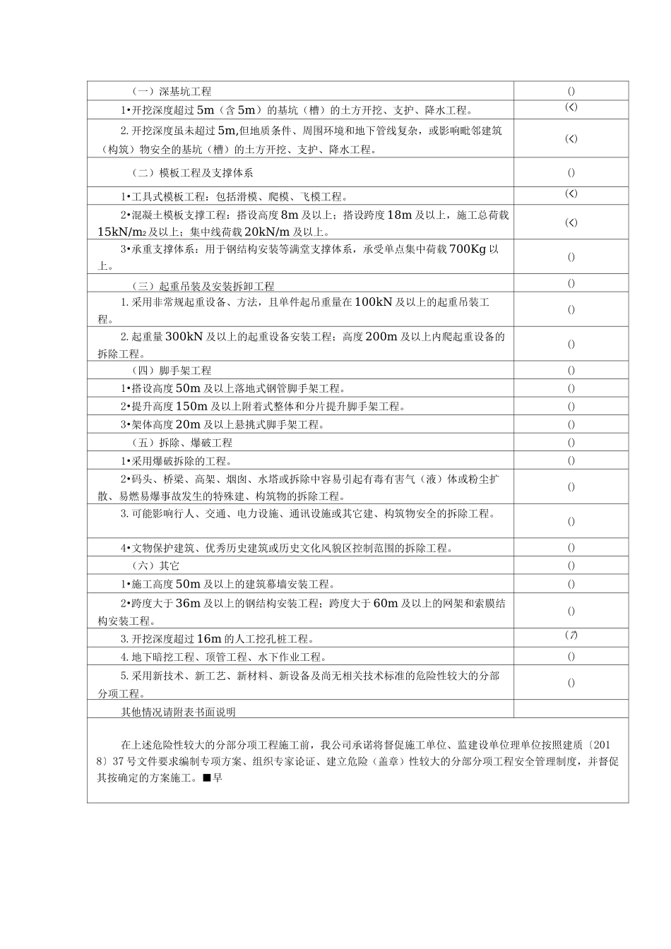 市政道路工程危大工程安全管理措施_第2页