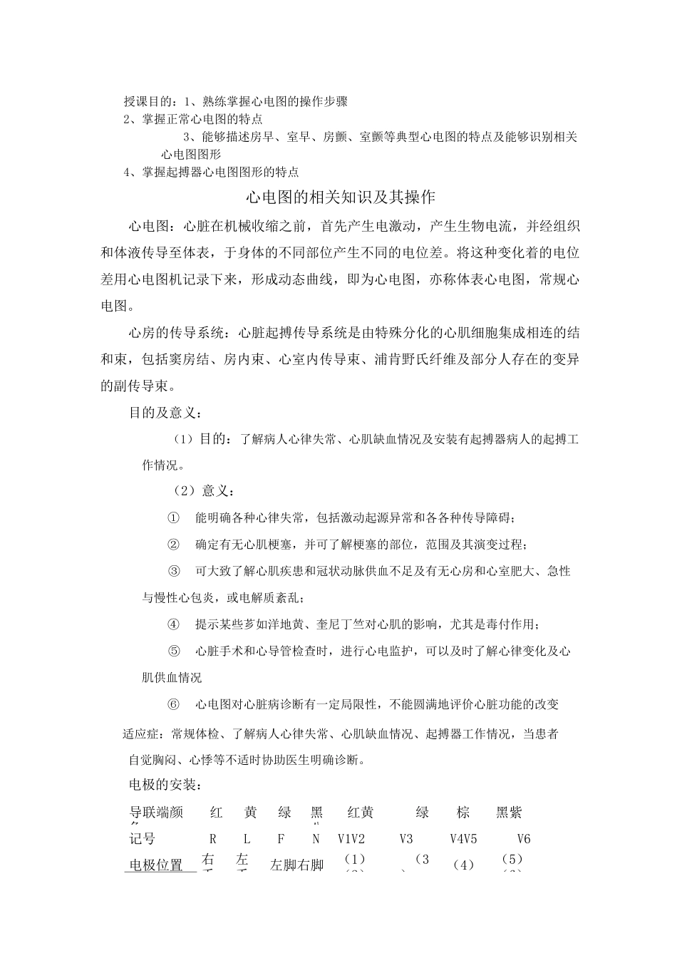 常见心电图识别_第1页