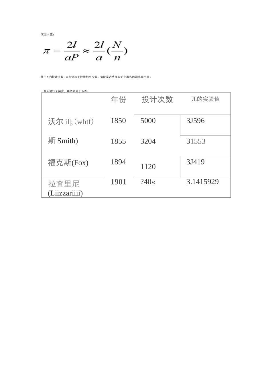 十大经典数学模型_第2页