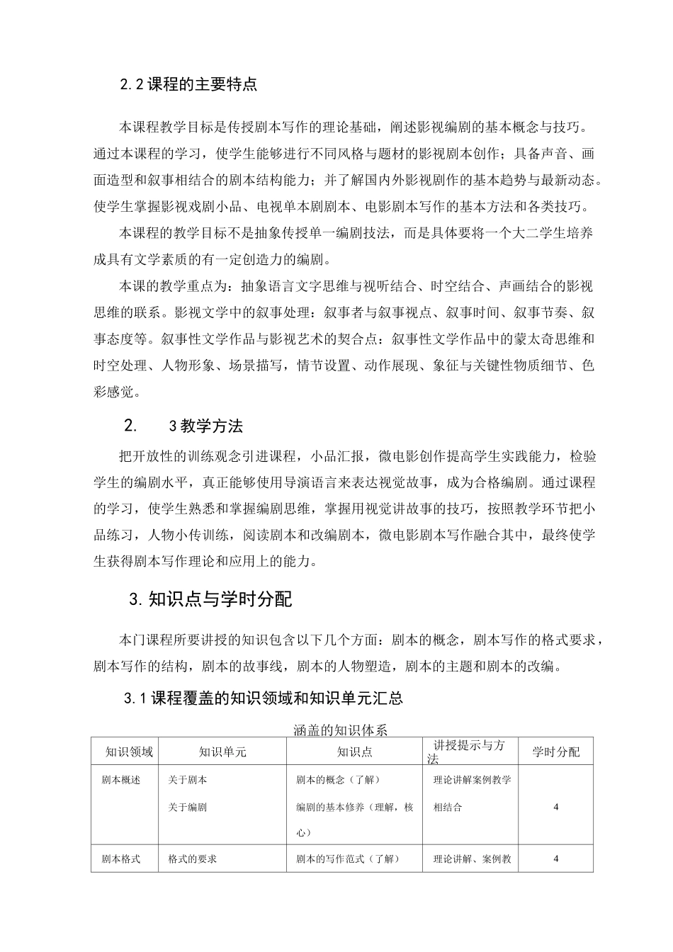剧本创作基础 教学大纲_第2页
