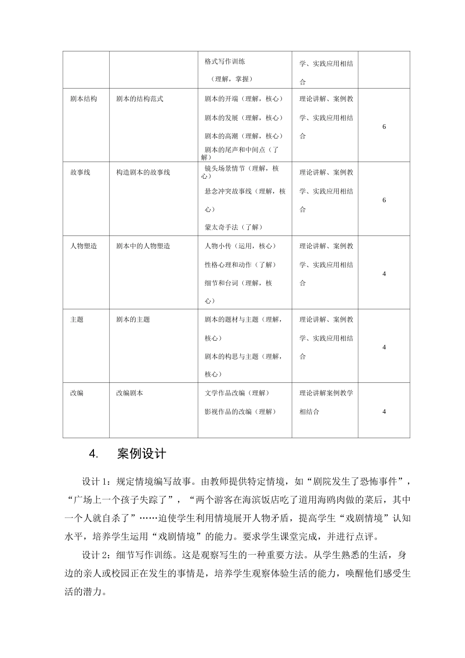 剧本创作基础 教学大纲_第3页