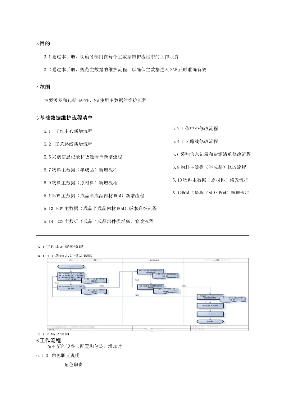 主数据维护管理手册_第3页