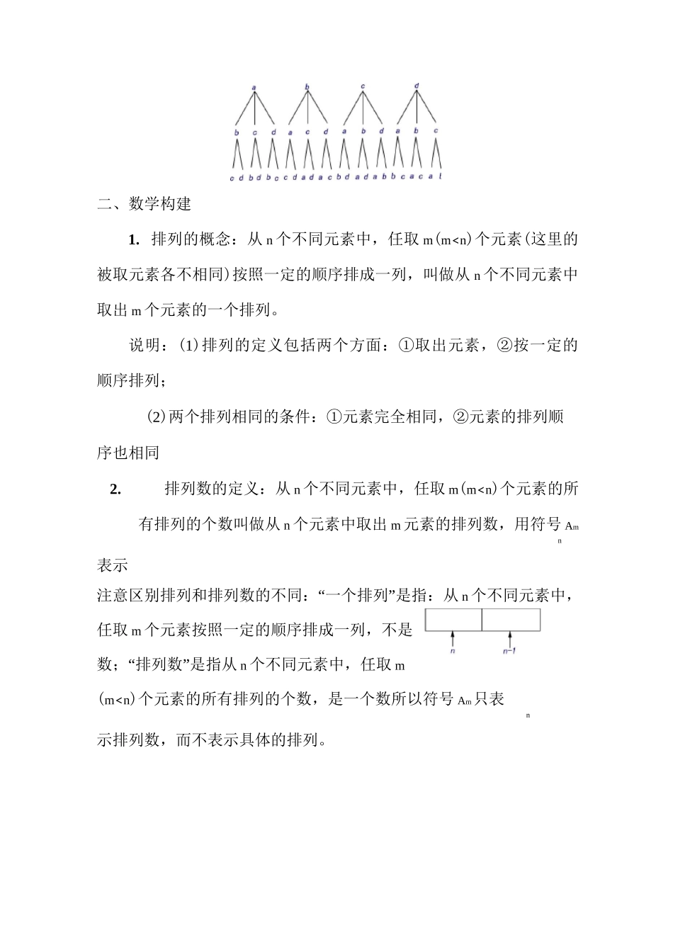 高二数学排列教案_第2页