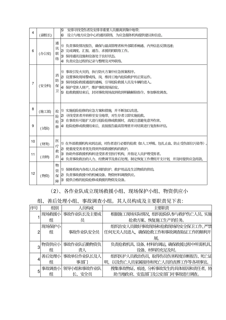 交通疏导安全方案_第3页