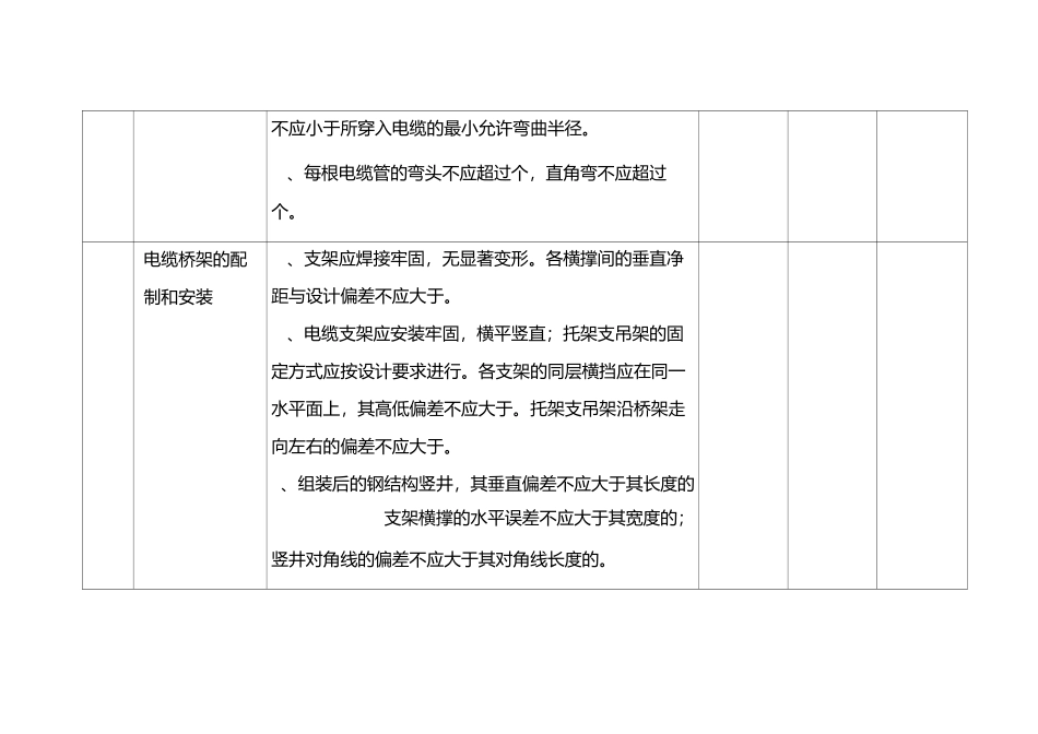 水电站控制(二次)电缆施工及验收规范GB50168_第2页