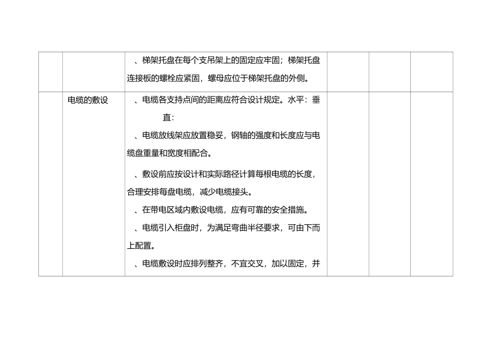 水电站控制(二次)电缆施工及验收规范GB50168_第3页