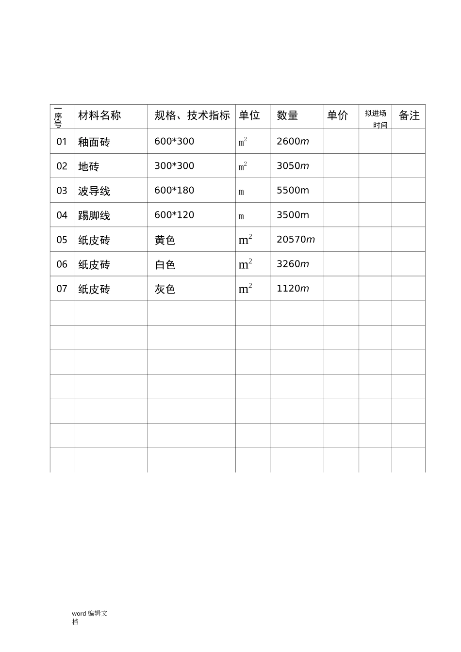 材料采购计划表_第1页