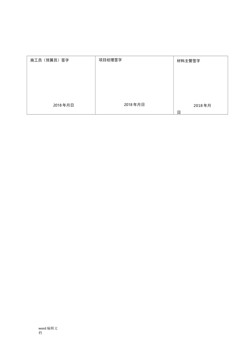 材料采购计划表_第2页