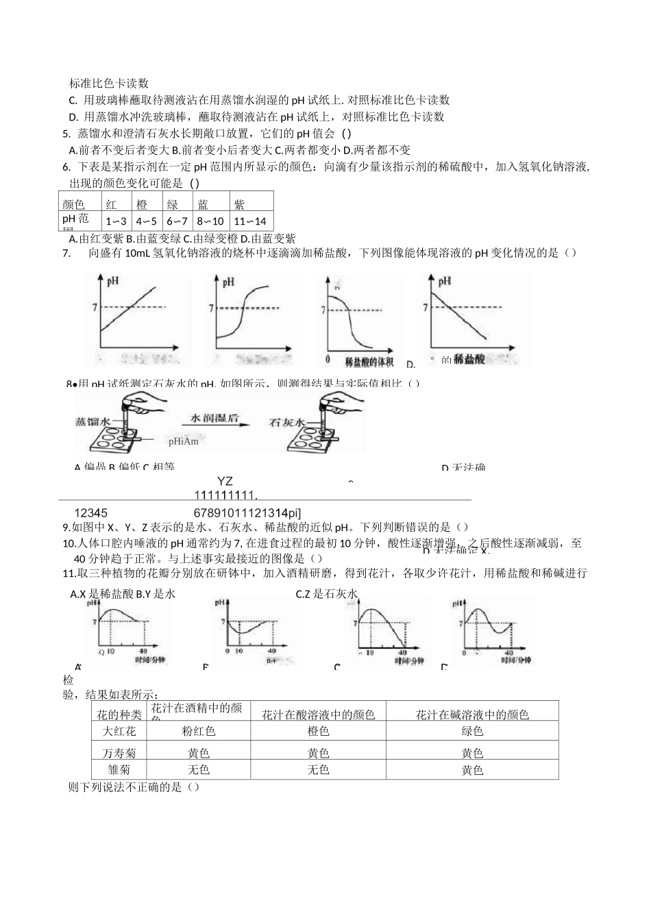 物质的酸碱性、常见的酸碱_第3页