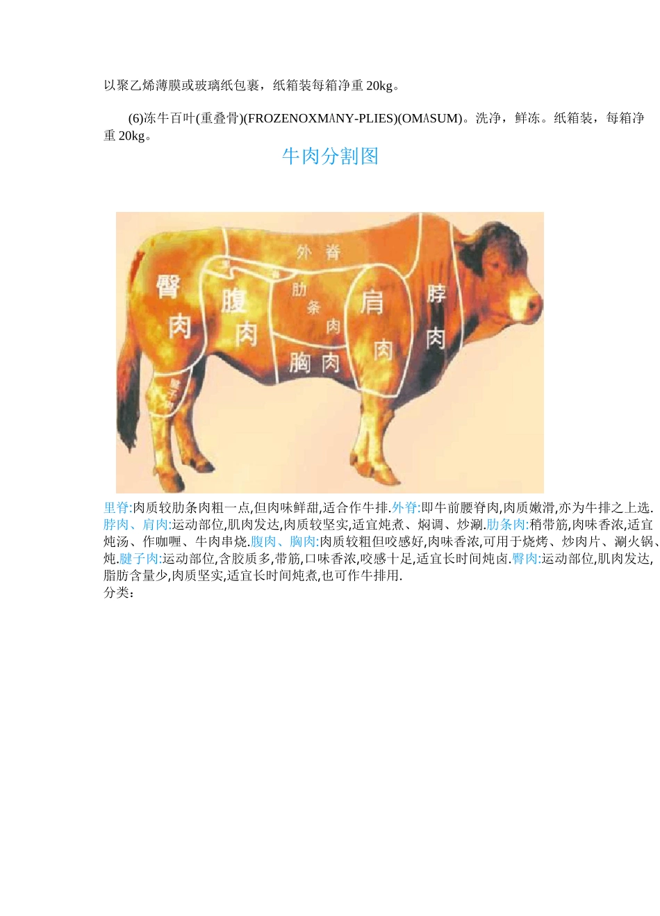 牛肉分割标准附图解_第3页