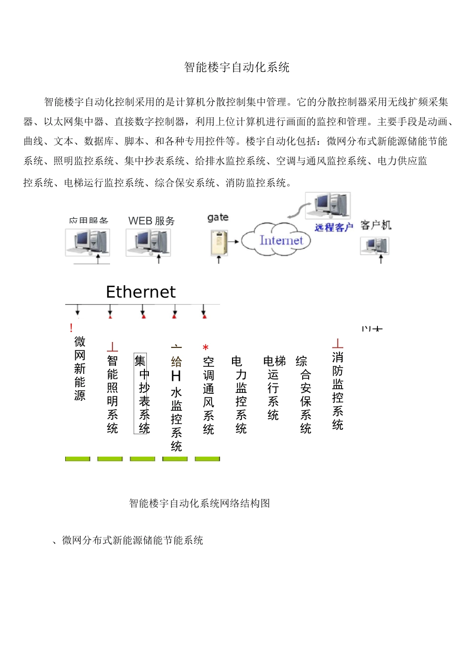智能楼宇系统_第1页