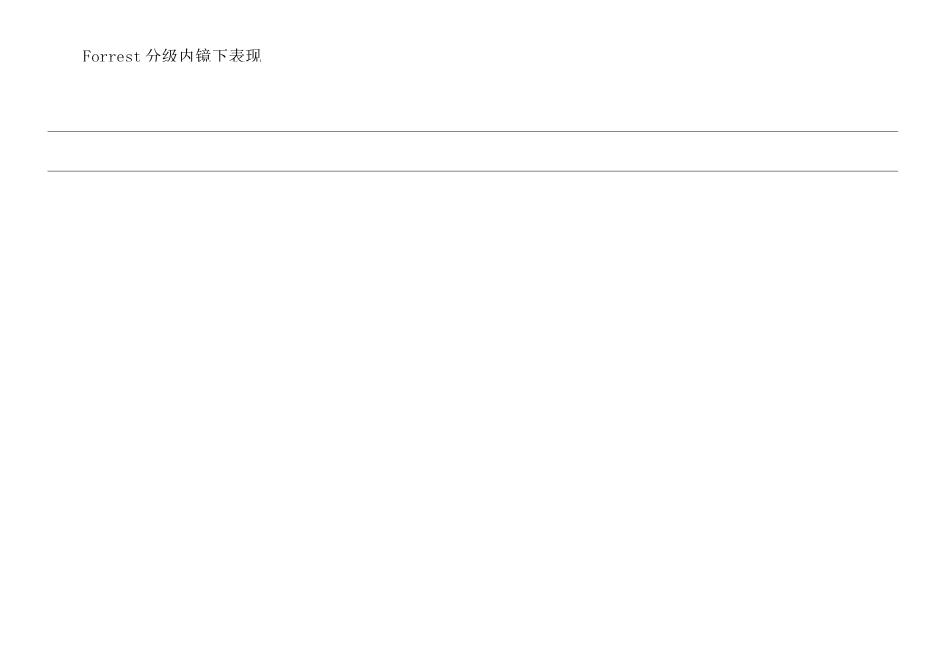 消化内镜诊断标准分级_第3页