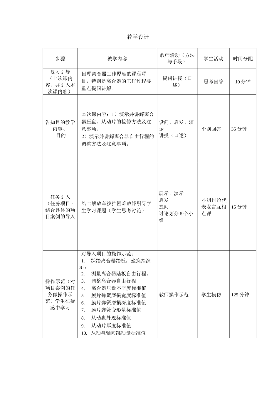 离合器检修._第3页