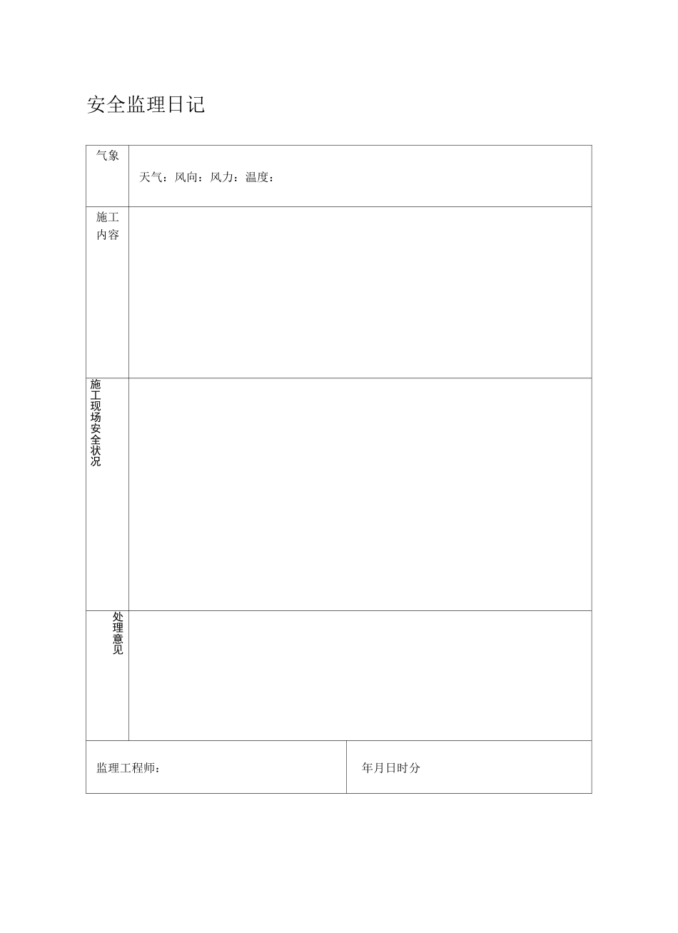 整理现场监理日记范本20篇_安全监理日记_第2页