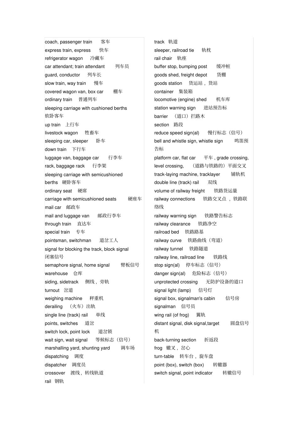 交通类英语词汇总结分析_第2页