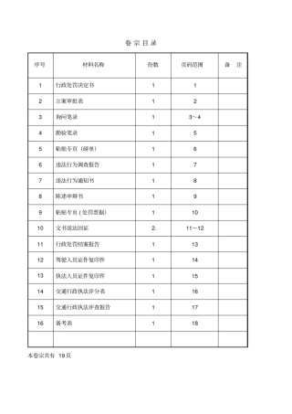 交通行政处罚案卷范本超限一般