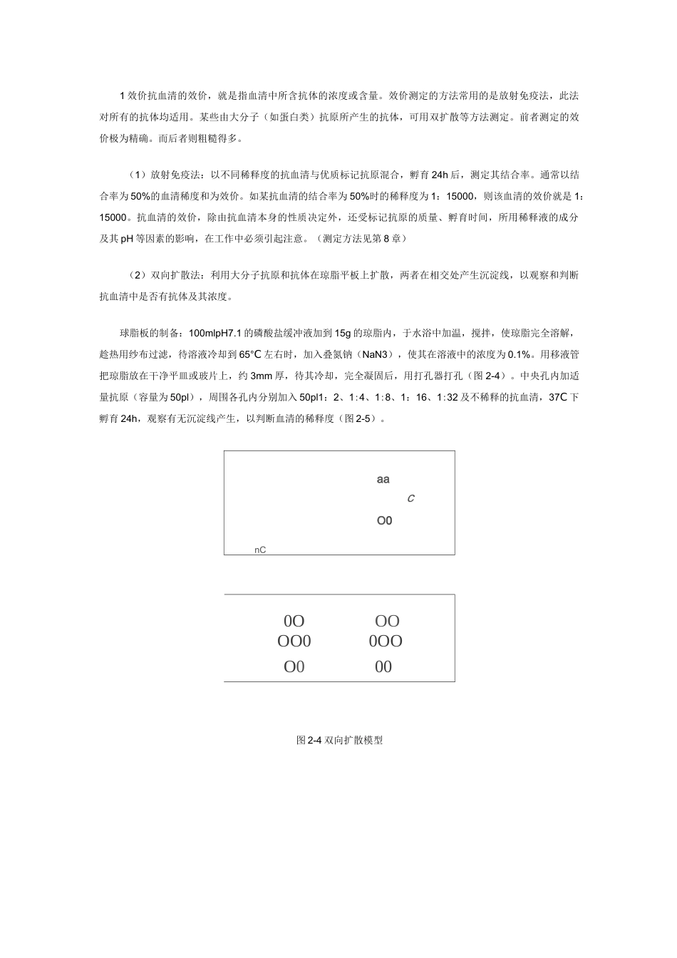 抗体的制备方法与原理_第3页